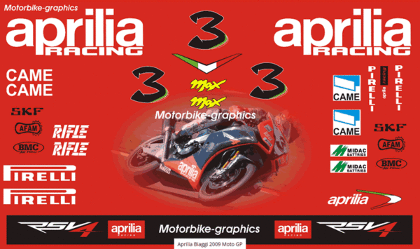 Aprilia Biaggi 2009 Moto GP