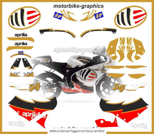 APRILIA Manuel Poggiali Full Decal Set RS50