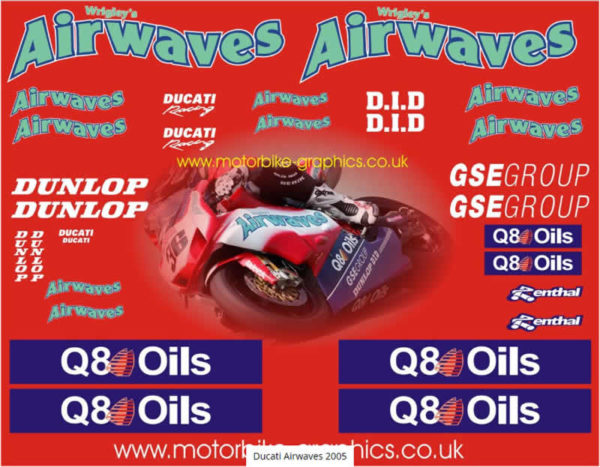 Ducati Airwaves 2005