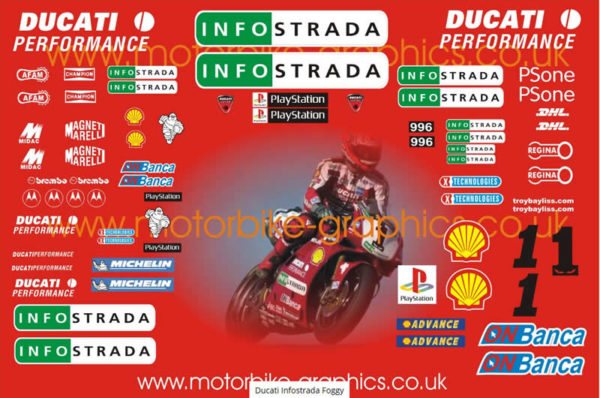 Ducati Infostrada Foggy