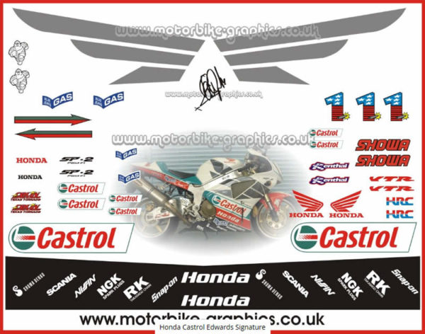 Honda Castrol Edwards Signature