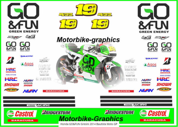 Honda GO&FUN Gresini 2014 Bautista Moto GP