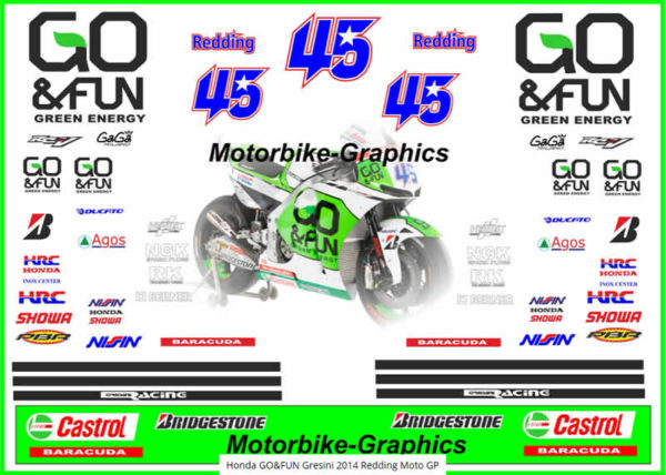 Honda GO&FUN Gresini 2014 Redding Moto GP