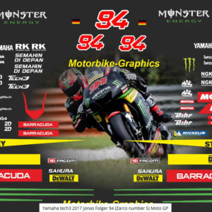 Yamaha tech3 2017 Jonas Folger 94 (Zarco number 5) Moto GP