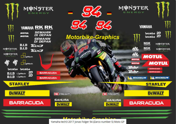 Yamaha tech3 2017 Jonas Folger 94 (Zarco number 5) Moto GP