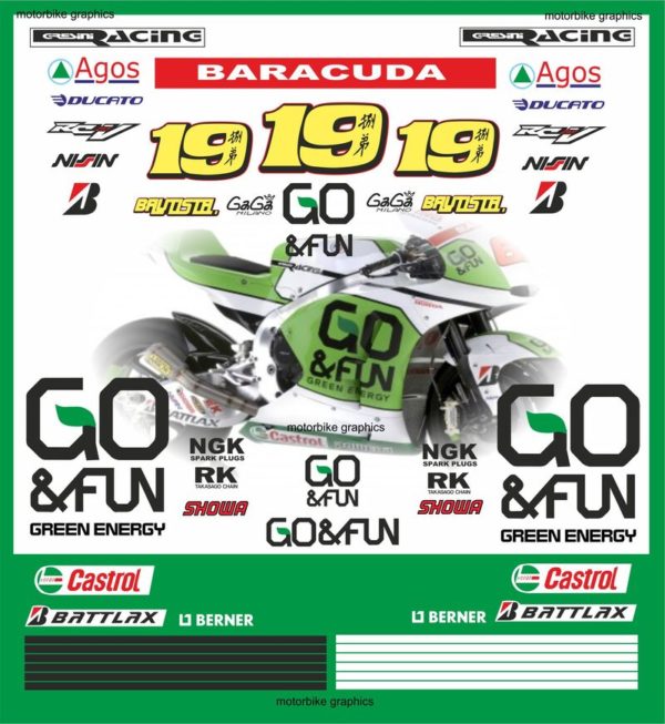 honda go fun 2013 moto gp